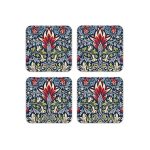 Snakeshead Coasters by William Morris Collection®